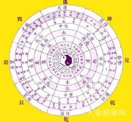 空亡祭改|這才是正確的八字空亡化解方法，別再傻傻的請吉祥物了